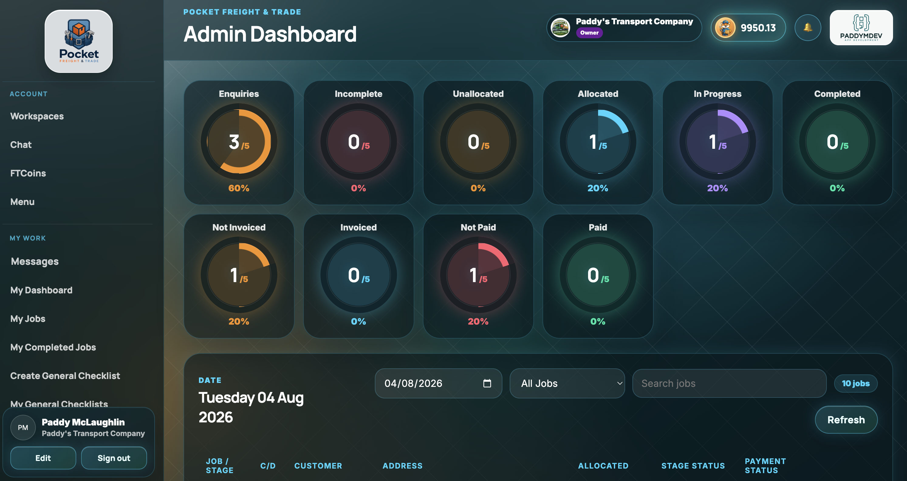 Pocket Freight & Trade web portal admin dashboard